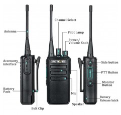 Retevis RB629 양방향 무선 헤드셋 PMR446 Rugged 워키토키 무선 클론 기능 라이센스 무료 비상 경보 VOX 보안용 충전식 양방향 라디오(2팩, 블랙)