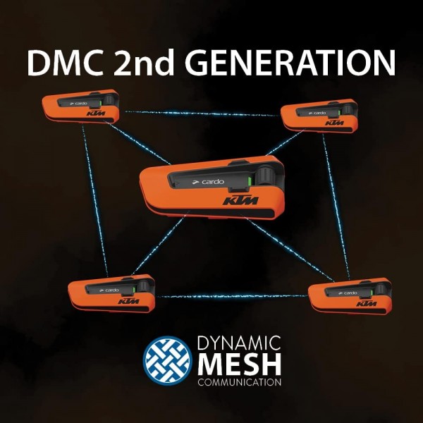 CARDO Systems Packtalk Edge KTM 에디션, Einzelpackung