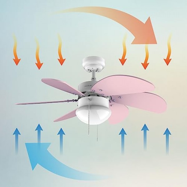 Cecotec 천장 선풍기 EnergySilence Aero 3600 Vision SunLight 50W(보라색)