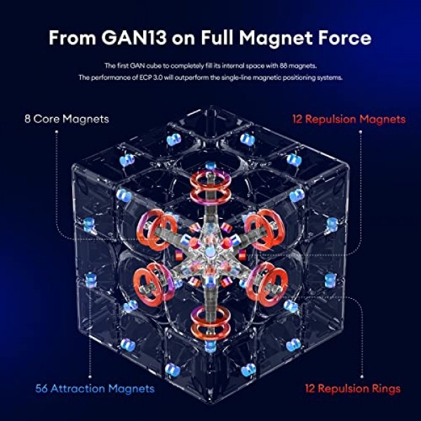 GAN13 자기 부상 프로스트 코팅, 자기 속도 큐브 3x3 스티커가 없는 56mm 자석 매직 큐브 퍼즐 장난감, GAN 2022 플래그십