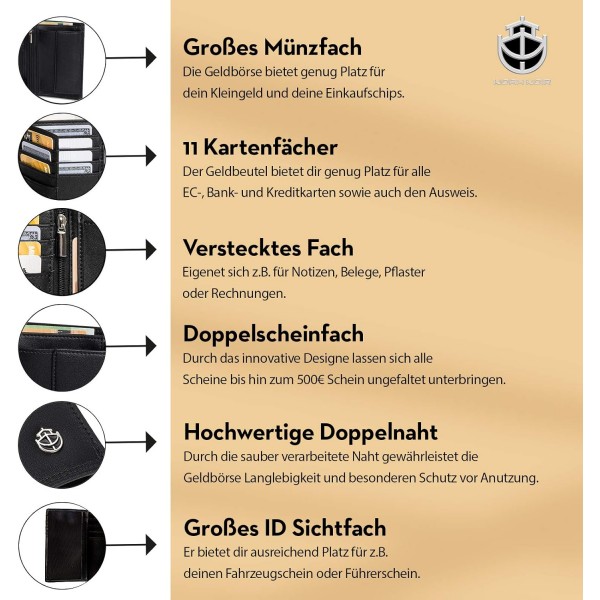 Noah Noir® 지갑 세로 형식 - TÜV 테스트 RFID 보호 - 큰 동전 수납 공간 남성 - 우아한 선물 상자가 있는 큰 지갑 - 원숭이(검은색)