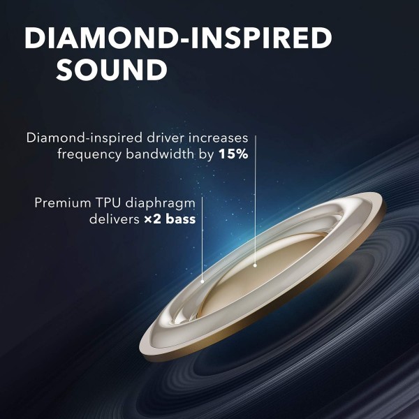 Anker Liberty Air 2 Bluetooth 헤드폰, 다이아몬드 모양 오디오 드라이버, 마이크 4개, 28시간 배터리, 맞춤형 HearID EQ, 소음 차단 기능이 있는 Bluetooth 5(흰색)의 soundcore