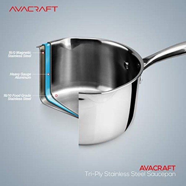 AVACRAFT 3겹 스테인리스 스틸 소스팬(유리 여과기 뚜껑 포함), 2개의 측면 스파우트, 뚜껑이 있는 다용도 소스 팬, 소스 냄비, 요리 냄비(3겹 풀바디, 3.5쿼트)