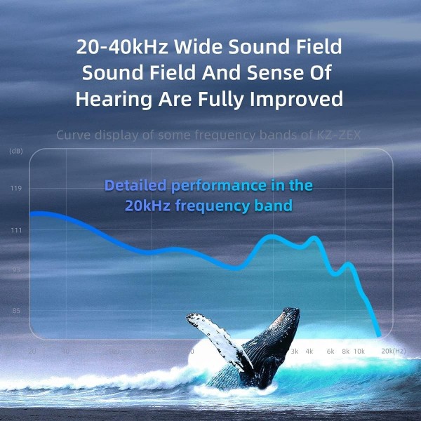 케이블 포함 KZ ZEX 이어폰, 유선 인이어 헤드폰, HiFi 전문가용 스테레오, 깊은 저음, iPhone, iPad, MP3, Huawei, Samsung용 3.5mm 잭 이어폰(검은색, 마이크 포함)