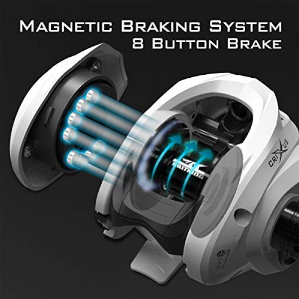 KastKing Crixus 베이트캐스팅 릴, 6.5:1/7.2:1 기어비 낚시 릴, 17.6파운드 카본 디스크 드래그, 슈퍼 폴리머 그립, 카본 주입 나일론 프레임, 8개 자기 브레이크, 로우 프로파