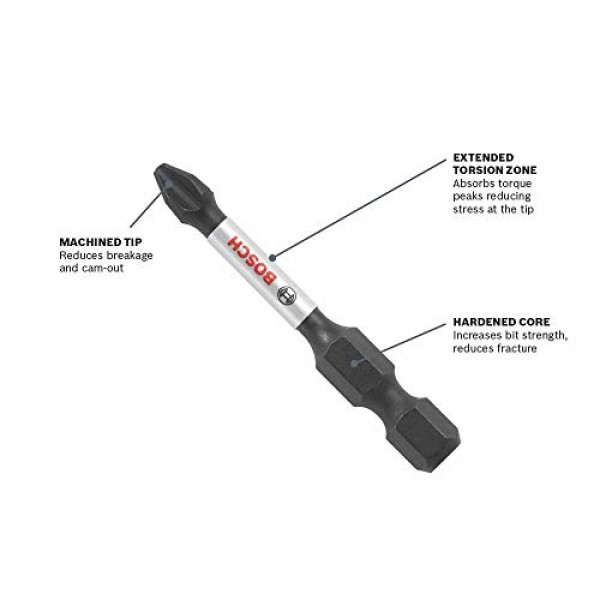 BOSCH ITDESQ2601 1피스 6인치 Square #2 임팩트 견고한 양단 스크루드라이빙 비트