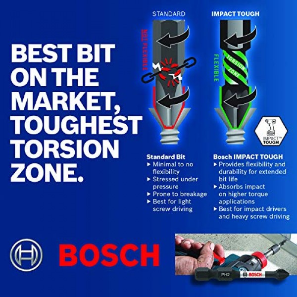 BOSCH ITDESQ2601 1피스 6인치 Square #2 임팩트 견고한 양단 스크루드라이빙 비트