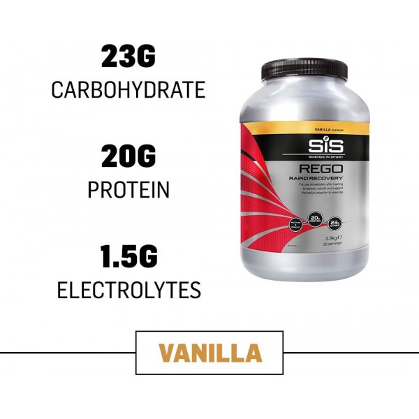 SiS Rego Rapid Recovery 단백질 및 탄수화물 쉐이크, 바닐라 맛 완전 회복 제품, 글루텐 프리 및 유제품 프리 - 2.5kg (50인분) 바닐라 맛 2.5KG