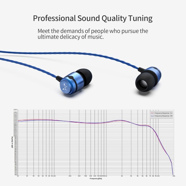 마이크가 없는 SoundMAGIC E50 유선 이어버드, 인이어 HiFi 이어폰, 소음 차단 헤드폰, 편안한 착용감, 블루 블루 케이블