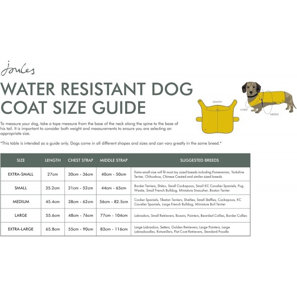 Rosewood Joules Dog Rain Jacket 방수 네이비 블루 사이즈 XL