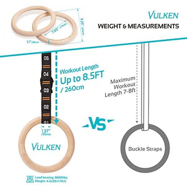 조정 가능한 번호가 매겨진 스트랩이 있는 Vulken 나무 체조 링. 1.1'' 코어 운동 및 체중 훈련을 위한 올림픽 링. 운동용 손잡이가 있는 홈 체육관 링 1600파운드