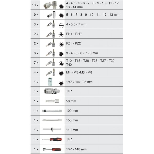 KS Tools Ultimate 922.0654 54 소켓/액세서리 상자 1/4 