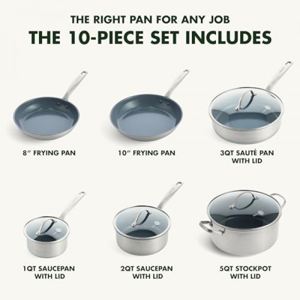 GreenPan Treviso 스테인레스 스틸 건강 세라믹 논스틱, 10피스 조리기구 냄비 및 팬 세트, PFAS 없음, 클래드, 인덕션, 식기세척기 사용 가능, 실버