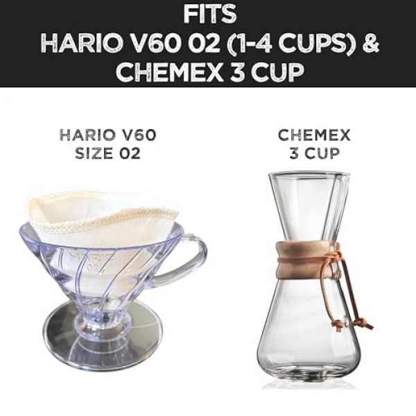 (2팩) Hario V60, Chemex, Kalita 및 Origami 스타일 필터용 재사용 가능한 유기농 면 푸어 오버 콘 필터 — 푸어오버 커피 필터 메이커 컵 세라믹, 유리, 플라스틱 드리퍼(크기 02