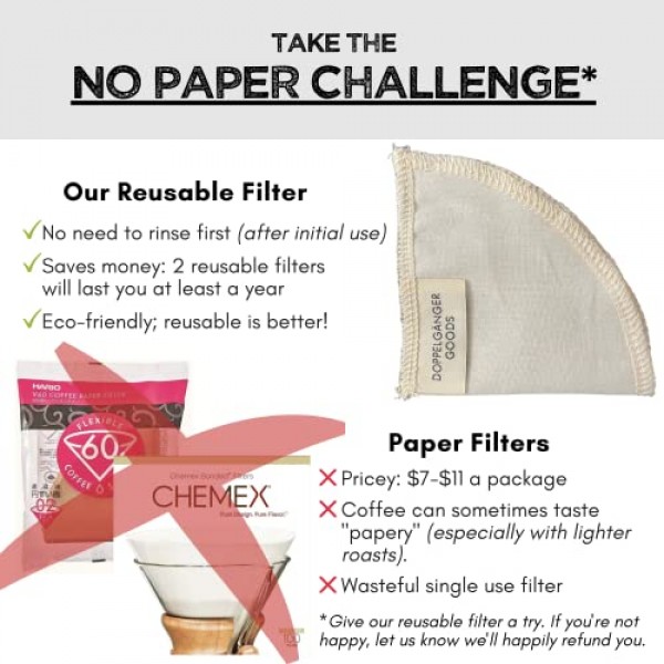 (2팩) Hario V60, Chemex, Kalita 및 Origami 스타일 필터용 재사용 가능한 유기농 면 푸어 오버 콘 필터 — 푸어오버 커피 필터 메이커 컵 세라믹, 유리, 플라스틱 드리퍼(크기 02