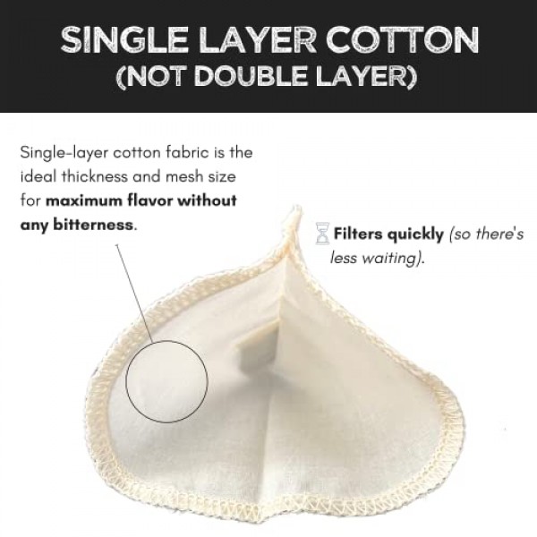 (2팩) Hario V60, Chemex, Kalita 및 Origami 스타일 필터용 재사용 가능한 유기농 면 푸어 오버 콘 필터 — 푸어오버 커피 필터 메이커 컵 세라믹, 유리, 플라스틱 드리퍼(크기 02