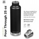 Klean Kanteen Herren 클래식 VI Trinkflasche, 블랙, 원 사이즈