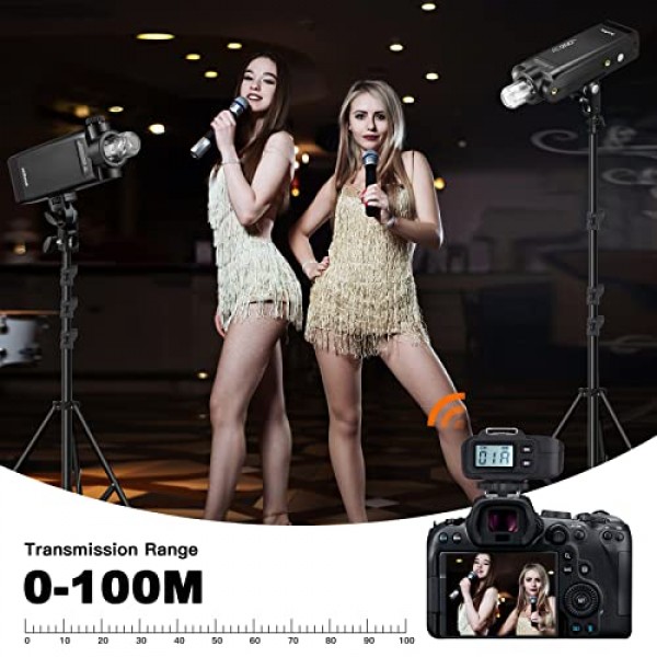 Godox X1R-N i-TTL 2.4G 고속 동기화 무선 원격 플래시 트리거 수신기 Nikon 카메라, 1/8000s, 5 그룹 및 32 채널, 2.4G 무선 X 시스템과 호환 가능