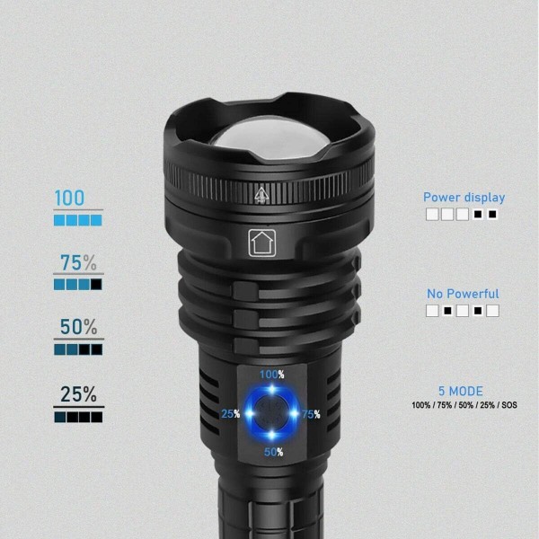 WholeFire LED 토치 Super Bright 90000 Lumens XHP90 USB 충전식 전원 표시기, 5가지 모드 실내 실외용 휴대용 방수 강력한 손전등, 배터리 포함