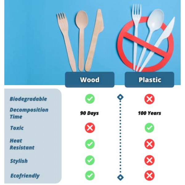 달마의 길 100% 일회용 나무 칼 세트 | 302개입(포크 125개, 스푼 100개, 나이프 75개, 다용도 가방 2개) - 완전 천연, 친환경, 생분해성, 퇴비화 가능