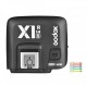 Godox X1R-S 2.4G TTL 고속 동기화 무선 원격 플래시 수신기 CONXTRUE USB LED(X1R-S 수신기)가 장착된 소니 카메라와 호환 가능