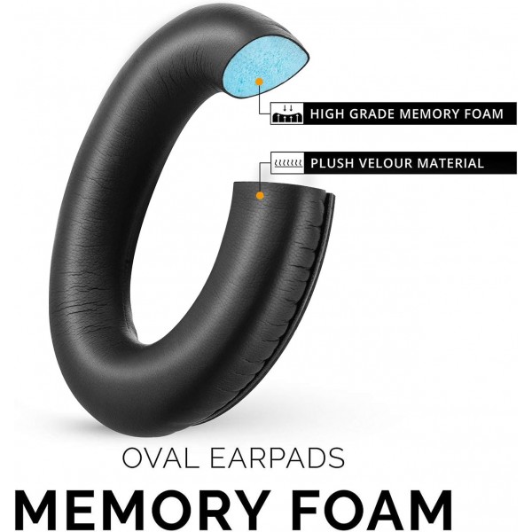 QC 45 QC35 ii QC25 QC15 Ae2 Ae2i 이어 헤드폰과 호환되는 Bose Quietcomfort 35 헤드폰용 교체용 이어 패드 편안하고 내구성이 뛰어난(검은색)