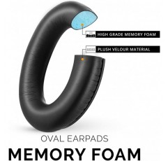 QC 45 QC35 ii QC25 QC15 Ae2 Ae2i 이어 헤드폰과 호환되는 Bose Quietcomfort 35 헤드폰용 교체용 이어 패드 편안하고 내구성이 뛰어난(검은색)