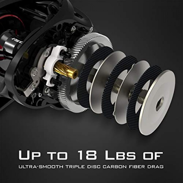 KastKing Speed ​​Demon Elite 낚시 릴, 8.6:1 기어비 베이트캐스팅 릴, 매우 부드러운 드래그 최대 18파운드, 10+1 차폐 스테인레스 스틸 BB, CNC 경량 알루미늄 프레임