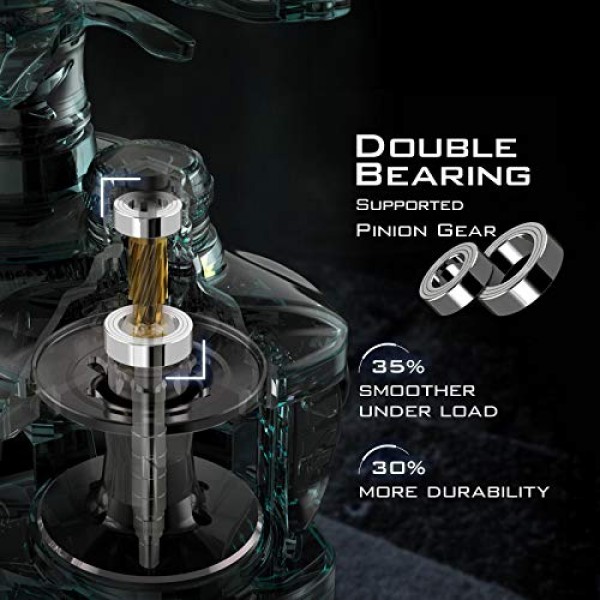 KastKing Speed ​​Demon Elite 낚시 릴, 8.6:1 기어비 베이트캐스팅 릴, 매우 부드러운 드래그 최대 18파운드, 10+1 차폐 스테인레스 스틸 BB, CNC 경량 알루미늄 프레임