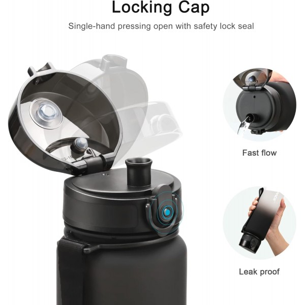 UZSPACE 물병 어린이 누수 방지, 스포츠 플라스틱 물병 1l, 800ml, 500ml, Tritan & BPA-free 스포츠 물병 탄산 적합 블랙/화이트 1500ml