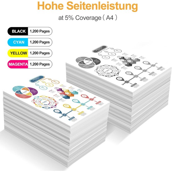 LeciRoba TK-5220 for Kyocera TK-5230 TK5220 토너 for Kyocera Ecosys P5021cdw Kyocera Ecosys P5021cdn, Kyocera Ecosys M5521cdw Kyocera Ecosys M5521cdn 프린터(5팩, 2블랙 로우 에이전트)a/1Yel