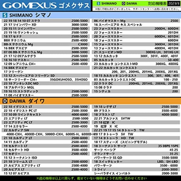 Shimano Stradic Vanford Sahara Daiwa Ballistic Tatula Fuego 스피닝 릴 직접 장착 손잡이 (드릴 샤프트 없음) 용 GOMEXUS 파워 노브