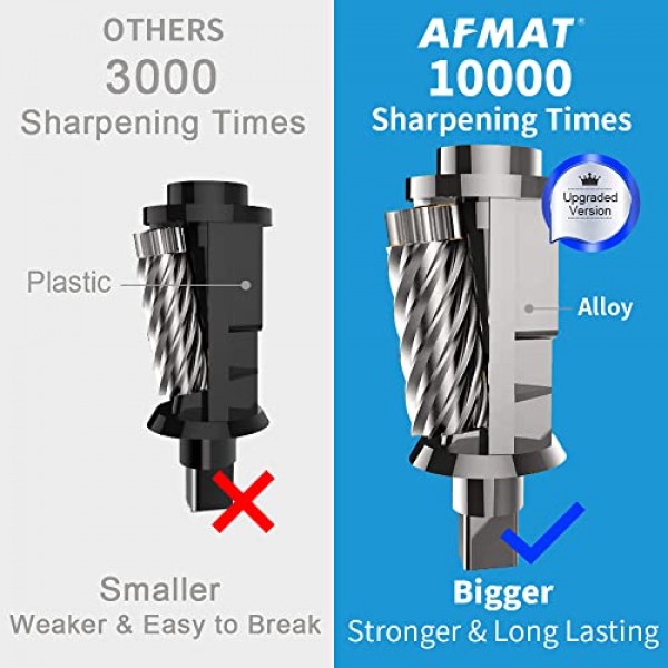 AFMAT 전기 헤비듀티, 6.5-8mm No.2/색연필용 교실 연필깎이, 더 강한 나선형 블레이드가 있는 UL 등록 전문 연필깎이, 학용품으로 돌아가기