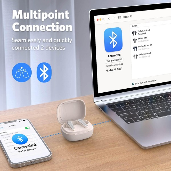 EarFun Air Pro 3 인이어 블루투스 헤드폰 - 43dB 하이브리드 액티브 노이즈 캔슬링, 하이파이 사운드 Qualcomm aptX Adaptive, 마이크 6개 CVC 8.0 통화, 다지점, 45시간 배터리, 앱 제