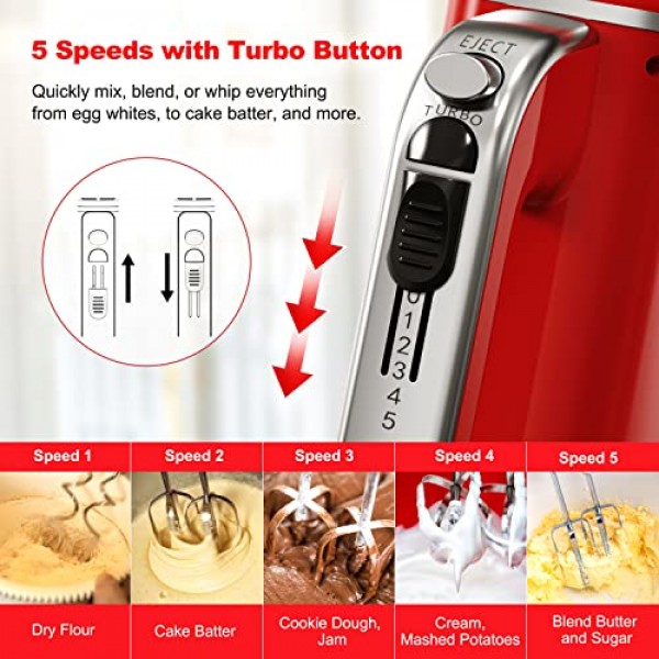 Galanz 5단 경량 전기 핸드 믹서(도우 후크, 비터, 보관 베이스 포함) + 간단한 꺼내기 버튼, 5단계 속도 + 터보, 150W, 레트로 레드