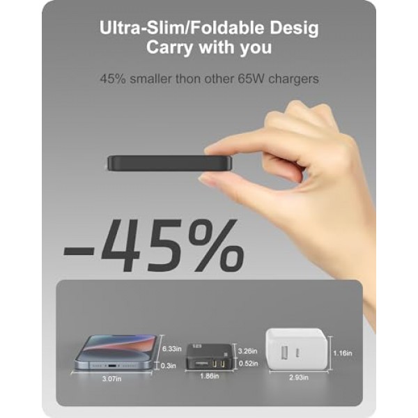 POANES 65W GaN USB C 충전기, USB C 및 USB A가 포함된 3포트 평면 USB 벽면 충전기, 초슬림 GaN 충전기 PD3.0&PPS, MacBook, 노트북, 태블릿, iPhone 15, Samsung용 여행용 접이식 플러그
