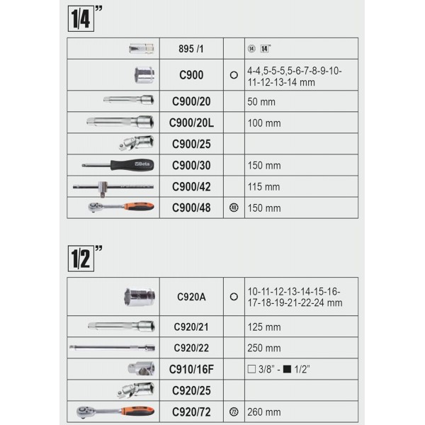 BETA 2056E/I-20 케이스 알루미늄 공구 케이스 일반 유지보수 작업용 공구 세트(163개 공구 모음, 고내성, 이탈리아산), 검은색 Predecessor