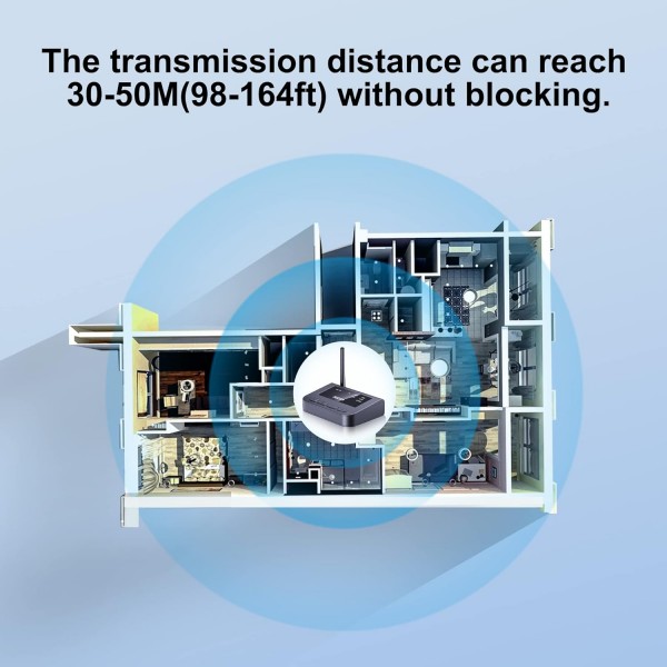 광학 디지털/RCA/AUX 연결이 있는 블루투스 송신기로 TV 시청을 위한 ZIOCOM 블루투스 헤드폰 세트 55시간 재생 시간이 있는 TV용 무선 오디오 어댑터가 있는 블루투스 헤드
