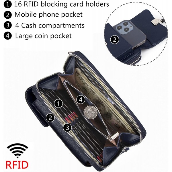 Pearl Angeli Cell Phone Purse Travel Bag 여성 숄더 스트랩 백 RFID 차단 카드 모바일 핸드백, 로얄 블루, 모던