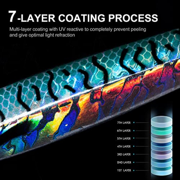 Goture 낚시 지그 바닷물 60g-200g 보조 후크 포함, 글로우 수직 지그, 속도 빠른 리드 지그 참치, 연어, 돛새치, 줄무늬 농어, 그룹화 도미, 킹피시용 바다 낚시 지그 스푼 