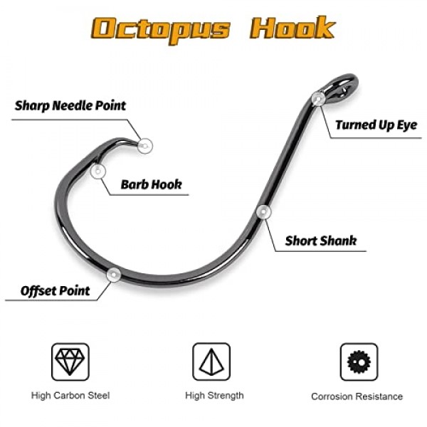 UCEC 서클 후크 바닷물 낚시 후크 2X 강력한 오프셋 포인트 메기 후크, 고탄소강 문어 후크 피쉬 후크 키트 담수, 40PCS, 크기: 1/0 3/0 4/0 5/0 6/0 7/0 8/0