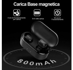 HOMSCAM 블루투스 헤드폰 블루투스 5.0 무선 무선 핸즈프리 충전기 마이크 경량 HiFi 이어폰 for iPhone Huawei Xiaomi Samsung iPad