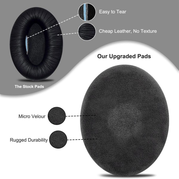 Sennheiser RS120/HDR120/TR120/RS100/RS110/RS115/RS117/RS119/RS135 헤드폰용 SOULWIT 벨루어 교체용 이어 패드, TR 120/HDR 120/RS 120/RS 120II/RS 110/RS 135/TR135용 교체 패드 블랙 벨루어