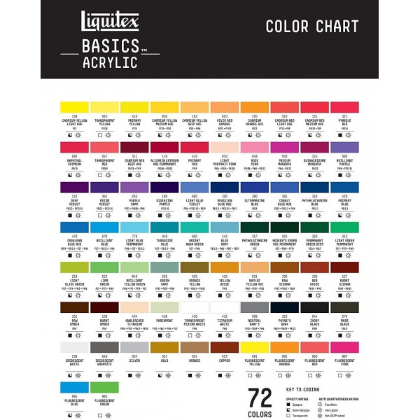 Liquitex 4385432 기본 - 아크릴 색상, 단일색소 아티스트 안료, 내광성, 중간 점도, 보관용 품질, 새틴 마감, 250ml 튜브, 티타늄 화이트 Titanium White - EOL 아크릴 색상 - 250ml 튜