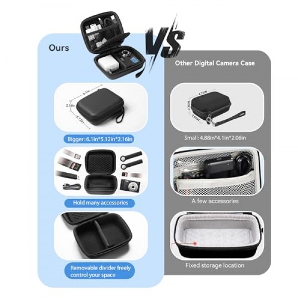 카메라 케이스, Canon 카메라 가방 PowerShot G7X mark II/III 케이스, Sony ZV1/ZV1F Dscw 800/830용 디지털 카메라 정리 케이스, Kodak PIXPRO FZ45 케이스, 케이블용 여행용 보호 케이스