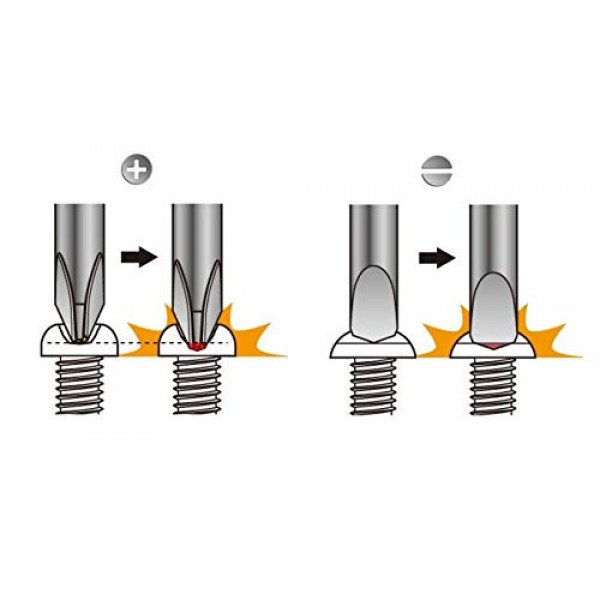 ANEX 수동 임팩트 드라이버, 나사 추출 도구, 부러진 나사도 회전할 수 있는 자석 팁이 있는 십자 드라이버, 나사 추출기 및 십자 드라이버 도구(PH2 x 100mm), 일본산