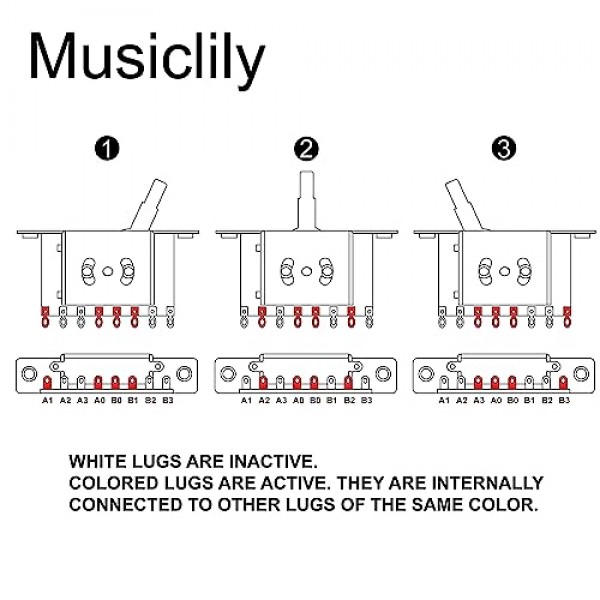 Musiclily Pro 3방향 기타 블레이드 스위치 픽업 셀렉터(가져오기 텔레 스타일 일렉트릭 기타용)