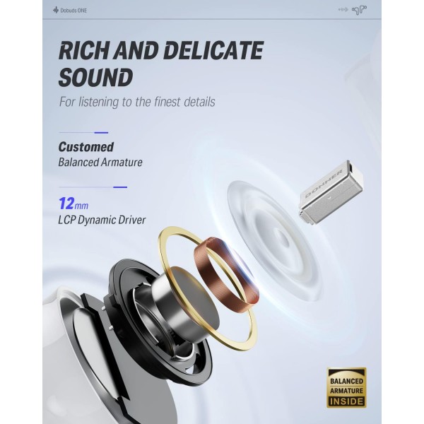 Donner Bluetooth 잡음 제거 헤드폰, 12mm 오디오 드라이버가 있는 무선 인이어 헤드폰, 강렬한 저음, 마이크 4개가 있는 잡음 제거 헤드폰, 32시간 배터리, Bluetooth 5.2, 화이트