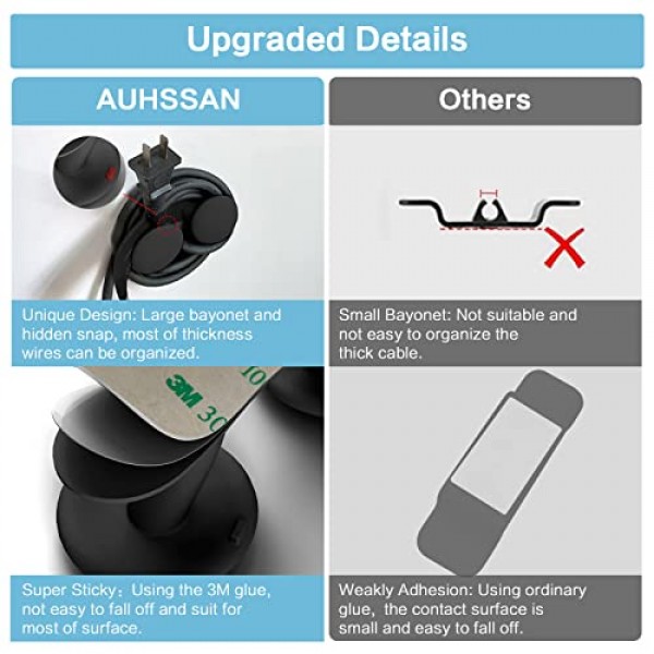 AUHSSAN 장치용 케이블 정리 도구 4개 팩, 케이블 홀더, 접착식 케이블 홀더, 케이블 정리 도구, 케이블 클램프, 소형 주방 ​​가전제품용 버섯 모양, 믹서, 커피 머신, 