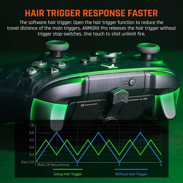 Xbox Series X|S 컨트롤러용 BIGBIG WON 무선 백 버튼 부착물, Xbox Series X|S/Xbox One/Switch/Win, 6축 자이로 모션 조준|터보|매크로 컨트롤러 패들에서 플레이하는 Armor-X Pro Mod Pack. A